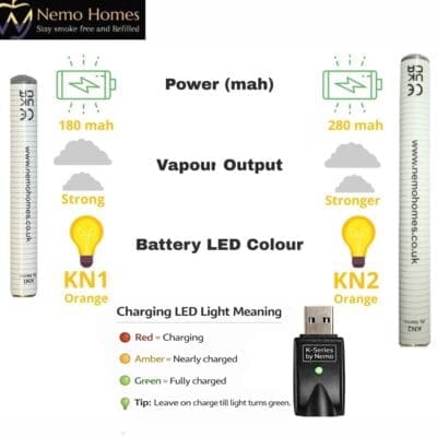 Buy Ten Motives & Ok Vape Cross Compatible Battery - K-Series by Nemo  - Free UK Next Day Delivery (no minimum spend)
