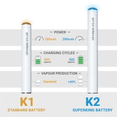 Buy Ok Vape K1 K2 SuperKing Battery and USB  - Free UK Next Day Delivery (no minimum spend)