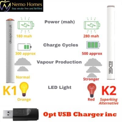 Buy Ok Vape K1 and USB | Edge Battery- K2 SuperKing Alternative  - Free UK Next Day Delivery (no minimum spend)