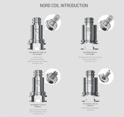 Buy Smok Trinity Alpha Replacement Catridge Atomizer| Atomiser| POD inc 2x Nord Coil  - Free UK Next Day Delivery (no minimum spend)