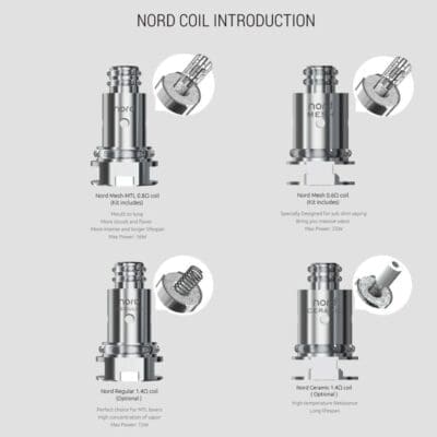 Buy Smok Trinity Alpha Replacement Catridge Atomizer| Atomiser| POD inc 2x Nord Coil  - Free UK Next Day Delivery (no minimum spend)
