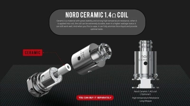 Buy - Free UK Next Day Delivery (no minimum spend)