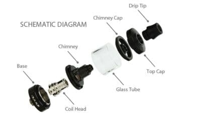 Buy Vapefly Nicolas Replacement Coils  - Free UK Next Day Delivery (no minimum spend)