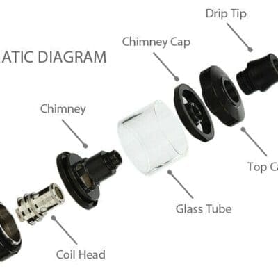 Buy Vapefly Nicolas Replacement Coils  - Free UK Next Day Delivery (no minimum spend)