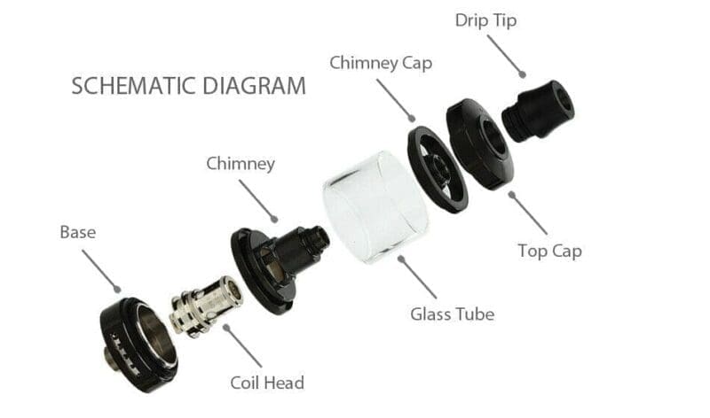 Buy Vapefly Nicolas Replacement Coils - Free UK Next Day Delivery (no minimum spend)